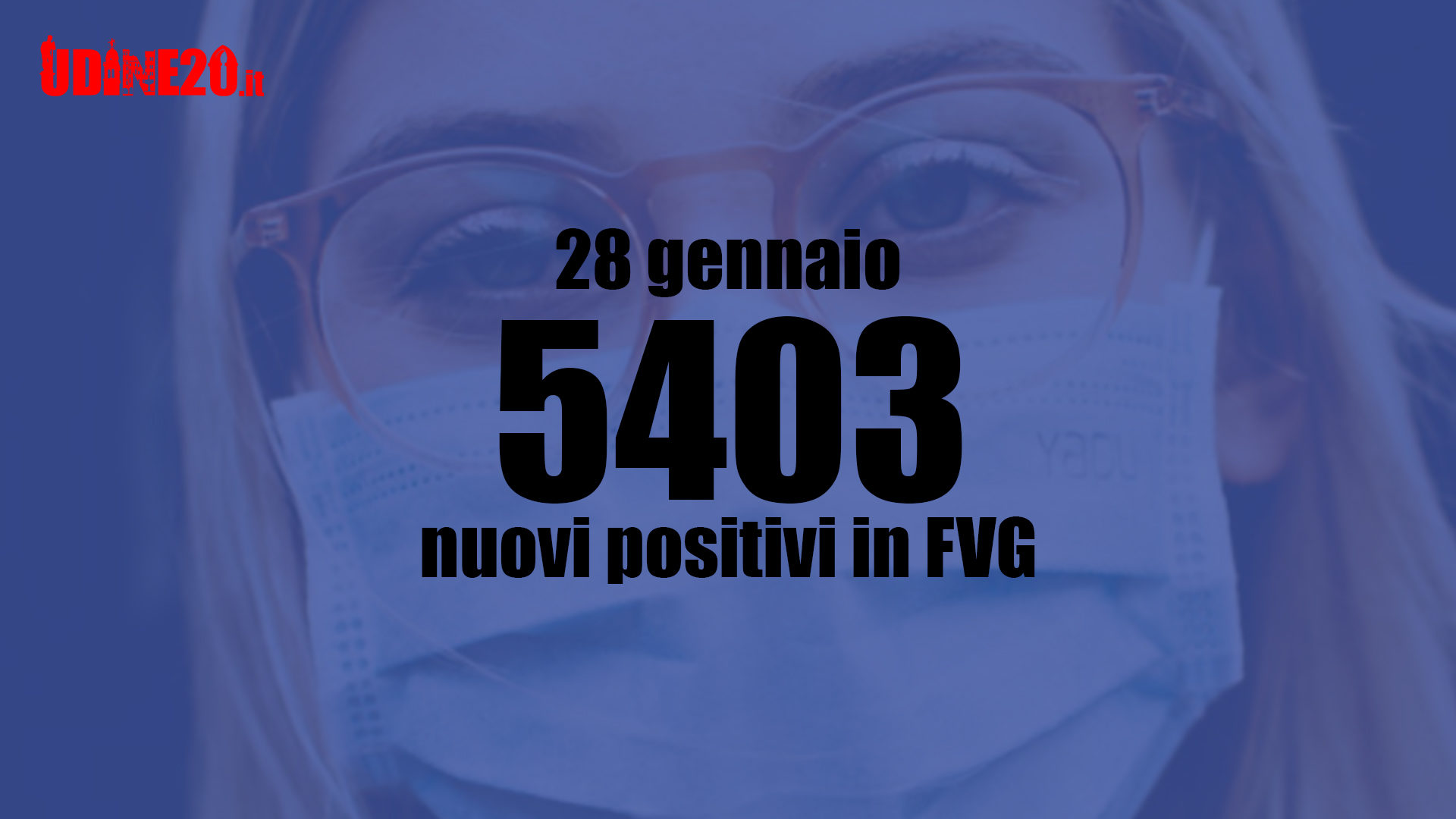 5403 nuovi contagi in FVG rilevati venerdì 28 gennaio